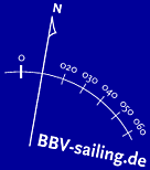 BBV-Sailing